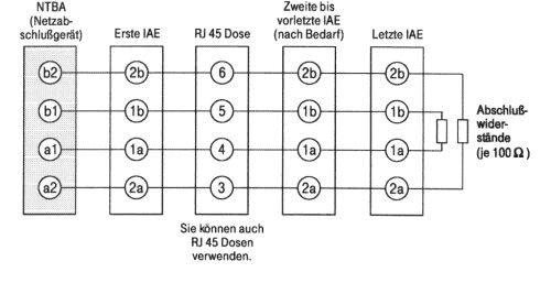 Schaltplan S0-Bus